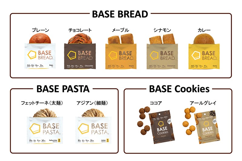 ベースフード(BASE FOOD)の商品のラインナップは「パン」「パスタ」「クッキー」の3種類
