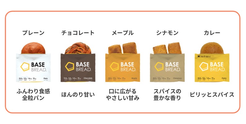 ベースフード商品ラインナップ①：パン「BASE BREAD（ベースブレッド）」