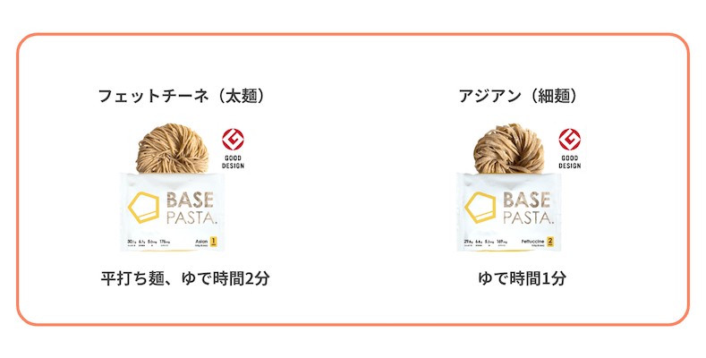 ベースフード商品ラインナップ②:パスタ「BASE PASTA(ベースパスタ)」