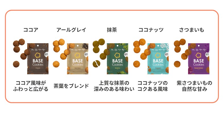 ベースフード商品ラインナップ③：クッキー「BASE Cookies（ベースクッキー）」