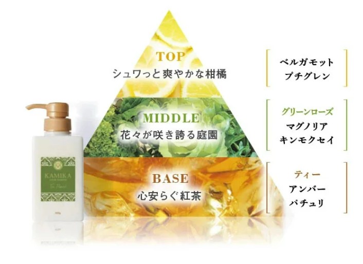 限定版KAMIKA[ティ―フローラルの香り]は、シャンプーしながら香りが3段階も変わる新感覚の贅沢フレグランス